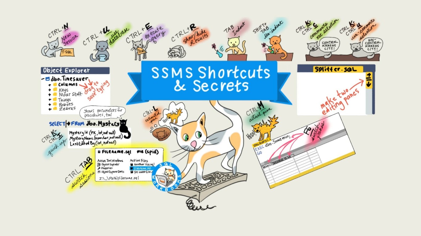 SSMS Shortcuts & Secrets - Live Webcast Edition (video)