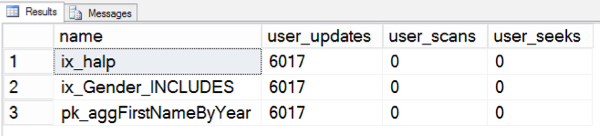 Inserts, updates, and deletes are all categorized as “user updates”. Because reasons.